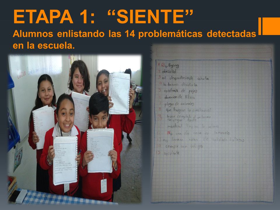 ETAPA 1: SIENTE Alumnos enlistando las 14 problemáticas detectadas en la escuela.