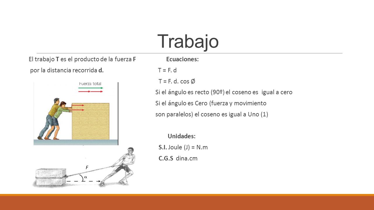 Trabajo El trabajo T es el producto de la fuerza F Ecuaciones: