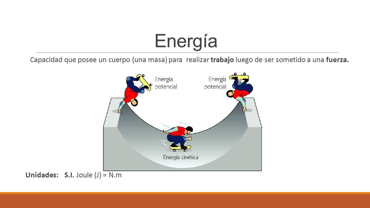 Energía Capacidad que posee un cuerpo (una masa) para realizar trabajo luego de ser sometido a una fuerza.