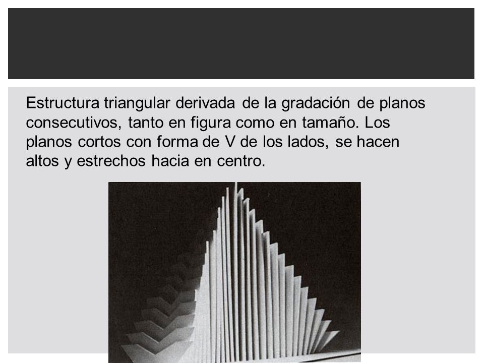 Estructura triangular derivada de la gradación de planos consecutivos, tanto en figura como en tamaño.