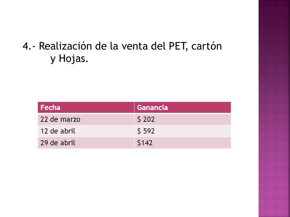4.- Realización de la venta del PET, cartón y Hojas.