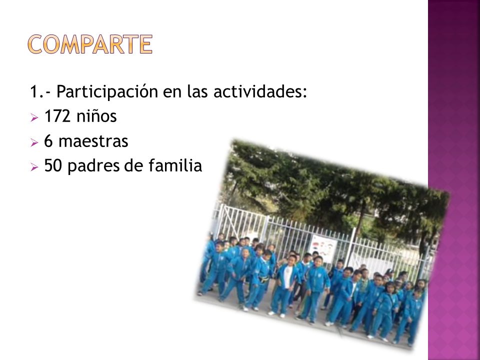 COMPARTE 1.- Participación en las actividades: 172 niños 6 maestras