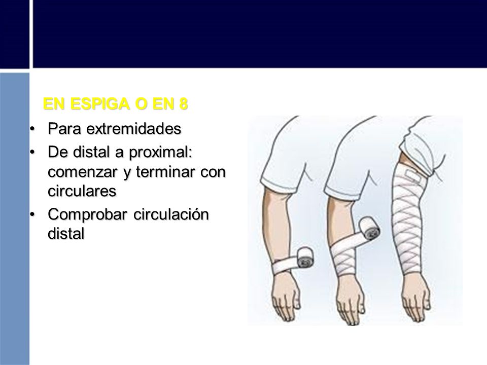 EN ESPIGA O EN 8 Para extremidades. De distal a proximal: comenzar y terminar con circulares.