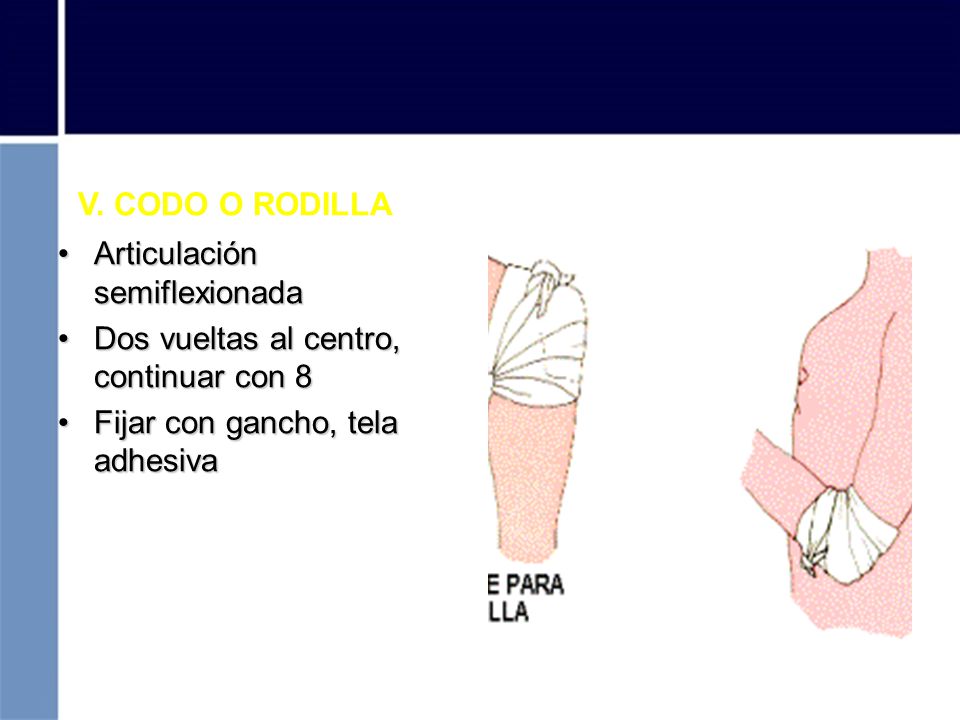 V. CODO O RODILLA Articulación semiflexionada. Dos vueltas al centro, continuar con 8.