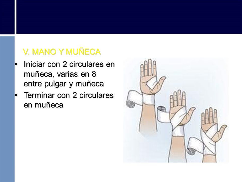 V. MANO Y MUÑECA Iniciar con 2 circulares en muñeca, varias en 8 entre pulgar y muñeca.