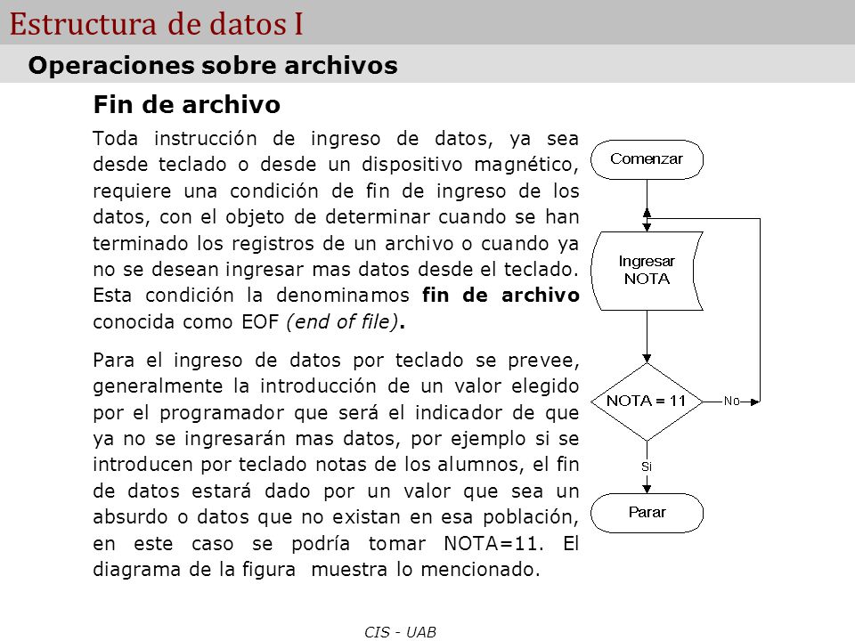 Estructura de datos I Operaciones sobre archivos Fin de archivo