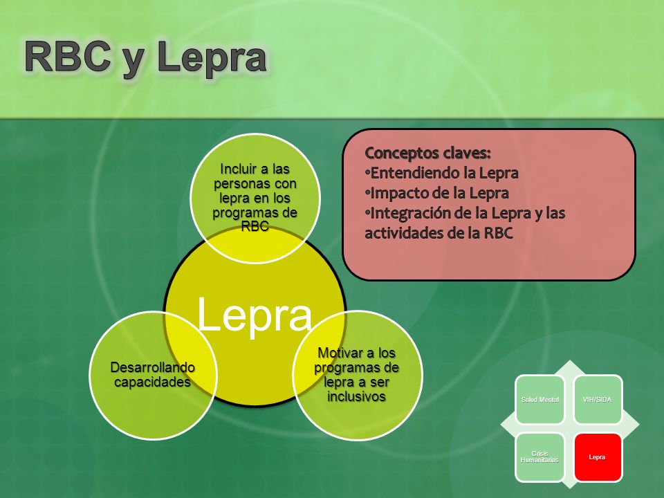 RBC y Lepra Conceptos claves: Entendiendo la Lepra Impacto de la Lepra