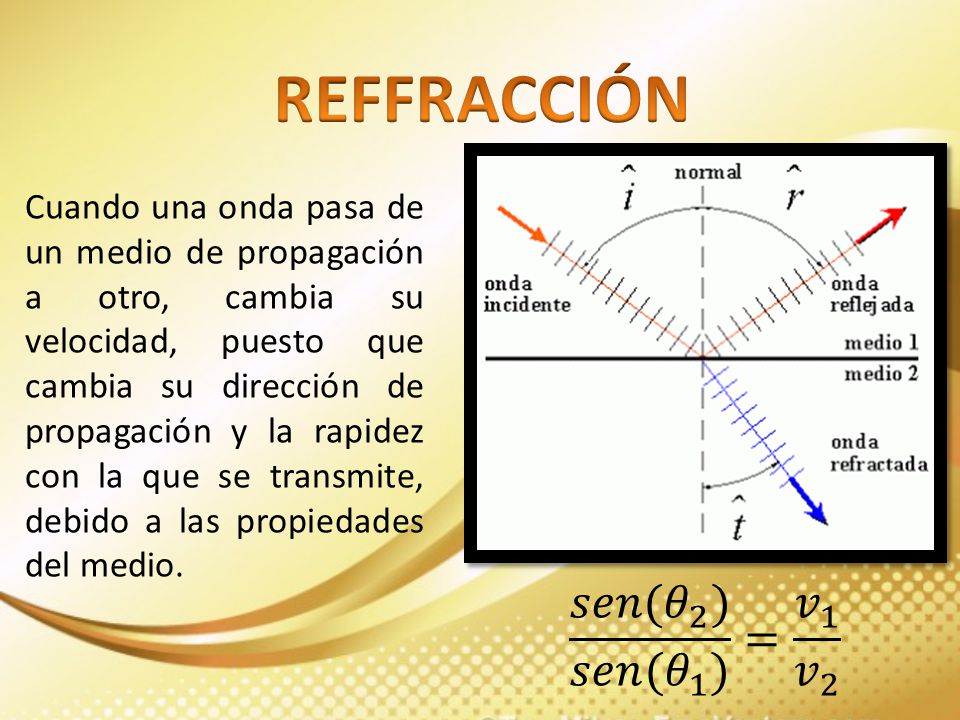 REFFRACCIÓN 𝑠𝑒𝑛(𝜃 2 ) 𝑠𝑒𝑛(𝜃 1 ) = 𝑣 1 𝑣 2