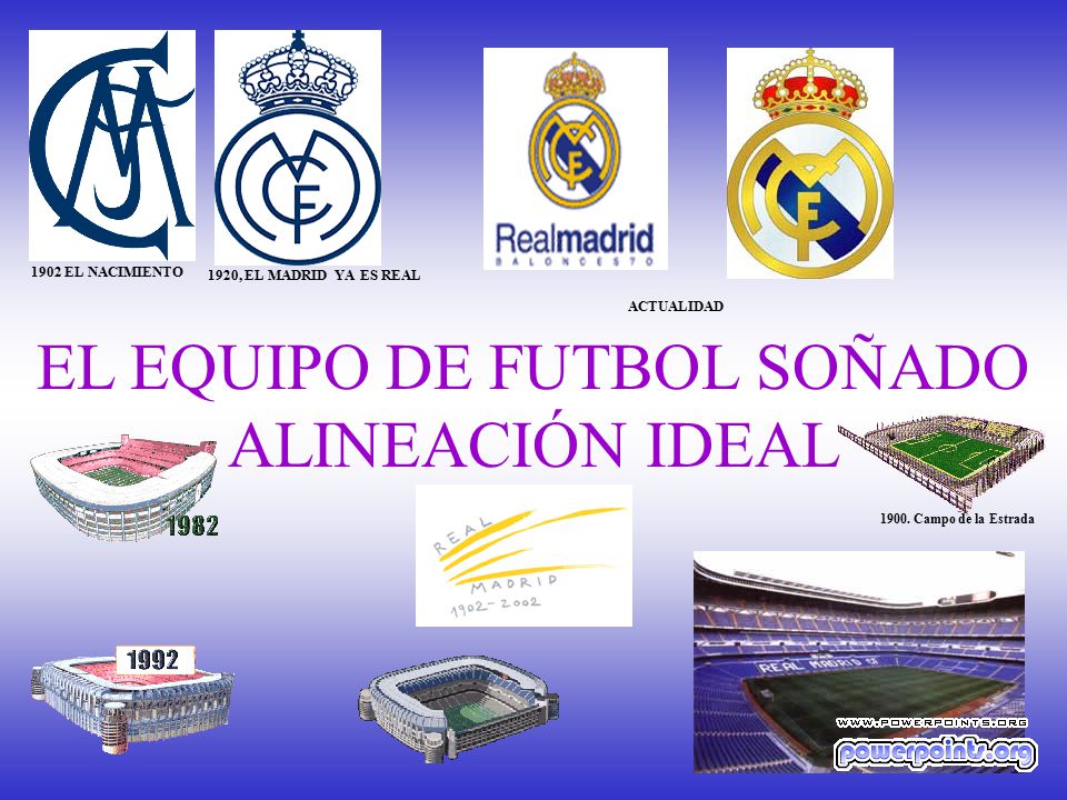 EL EQUIPO DE FUTBOL SOÑADO ALINEACIÓN IDEAL
