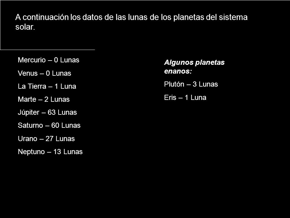 A continuación los datos de las lunas de los planetas del sistema solar.