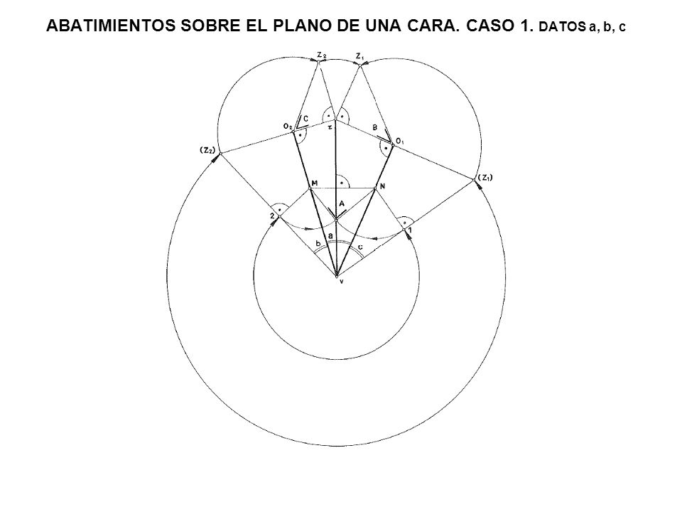 ABATIMIENTOS SOBRE EL PLANO DE UNA CARA. CASO 1. DATOS a, b, c