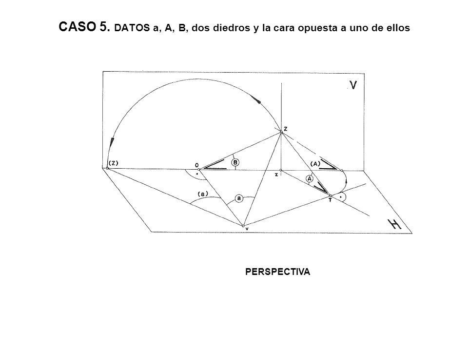CASO 5. DATOS a, A, B, dos diedros y la cara opuesta a uno de ellos