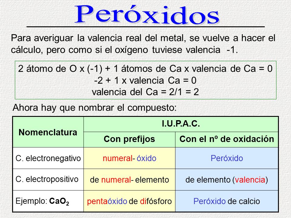 Peróxidos Para averiguar la valencia real del metal, se vuelve a hacer el cálculo, pero como si el oxígeno tuviese valencia -1.
