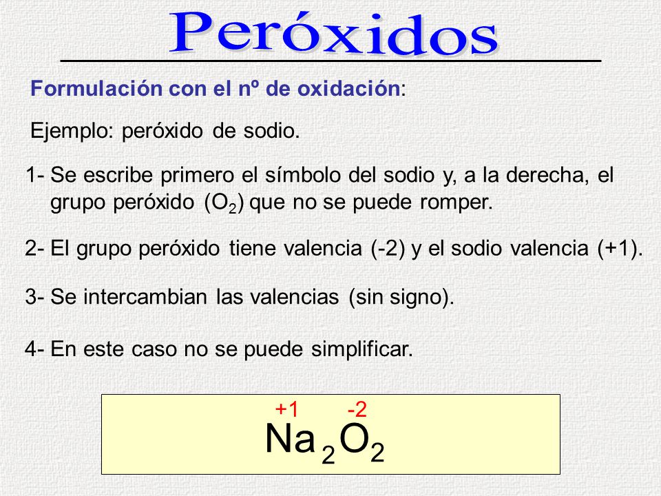 Na O2 Peróxidos 2 Formulación con el nº de oxidación: