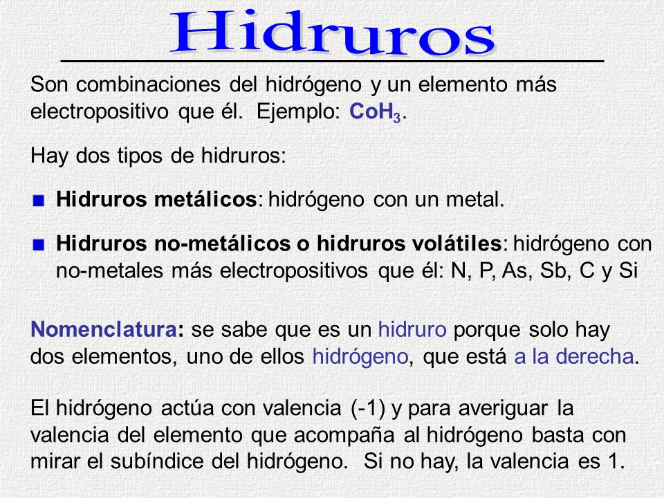 Hidruros Son combinaciones del hidrógeno y un elemento más electropositivo que él. Ejemplo: CoH3. Hay dos tipos de hidruros:
