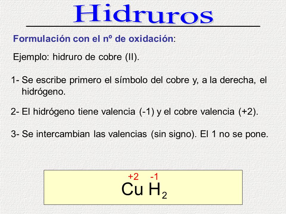 Cu H Hidruros Formulación con el nº de oxidación: