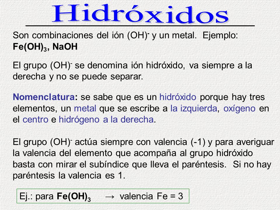 Hidróxidos Son combinaciones del ión (OH)- y un metal. Ejemplo: Fe(OH)3, NaOH.