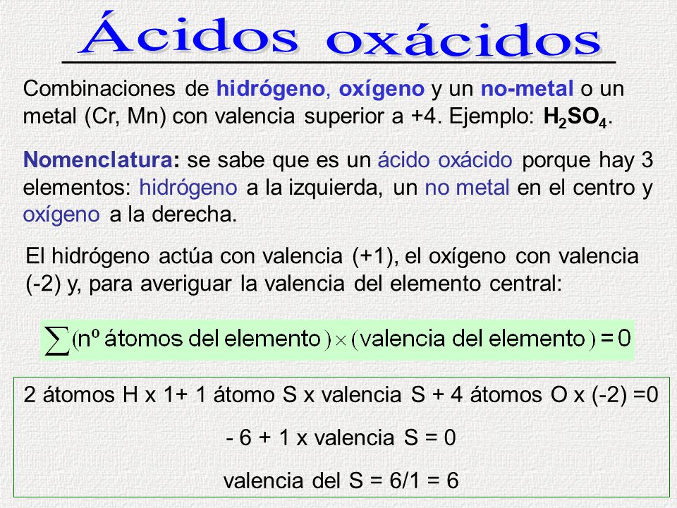 2 átomos H x 1+ 1 átomo S x valencia S + 4 átomos O x (-2) =0