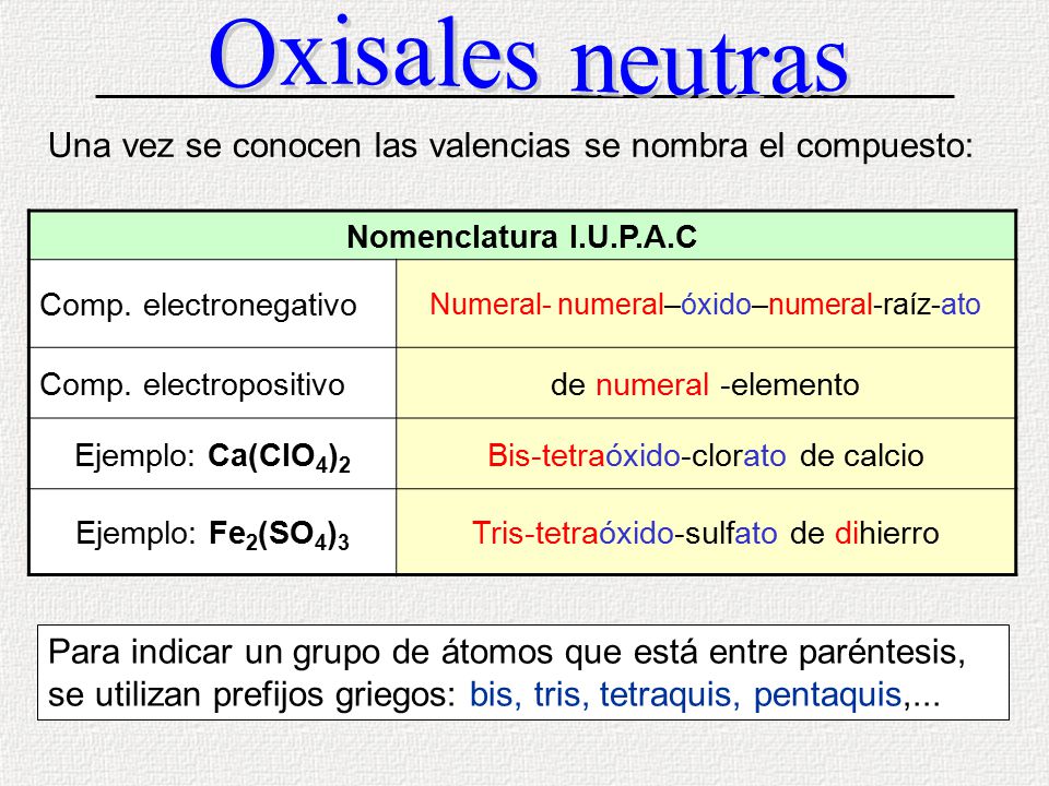 Oxisales neutras Una vez se conocen las valencias se nombra el compuesto: Nomenclatura I.U.P.A.C. Comp. electronegativo.