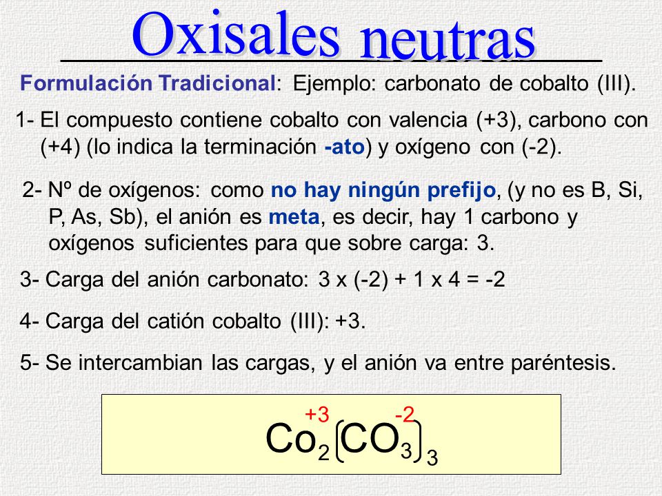 Oxisales neutras Formulación Tradicional: Ejemplo: carbonato de cobalto (III).
