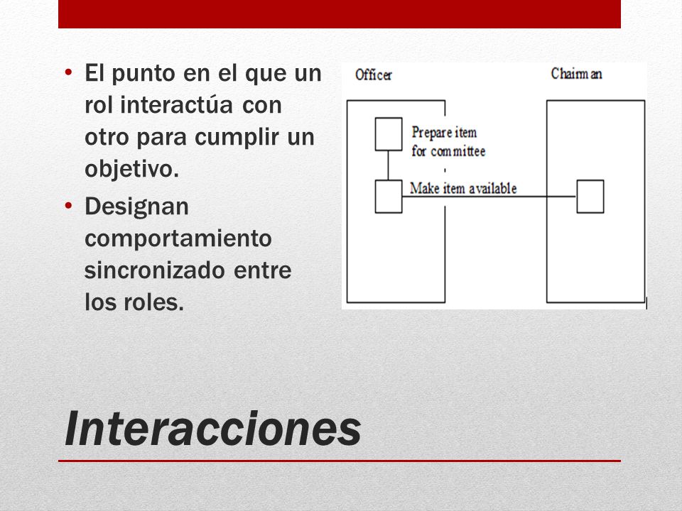 El punto en el que un rol interactúa con otro para cumplir un objetivo.