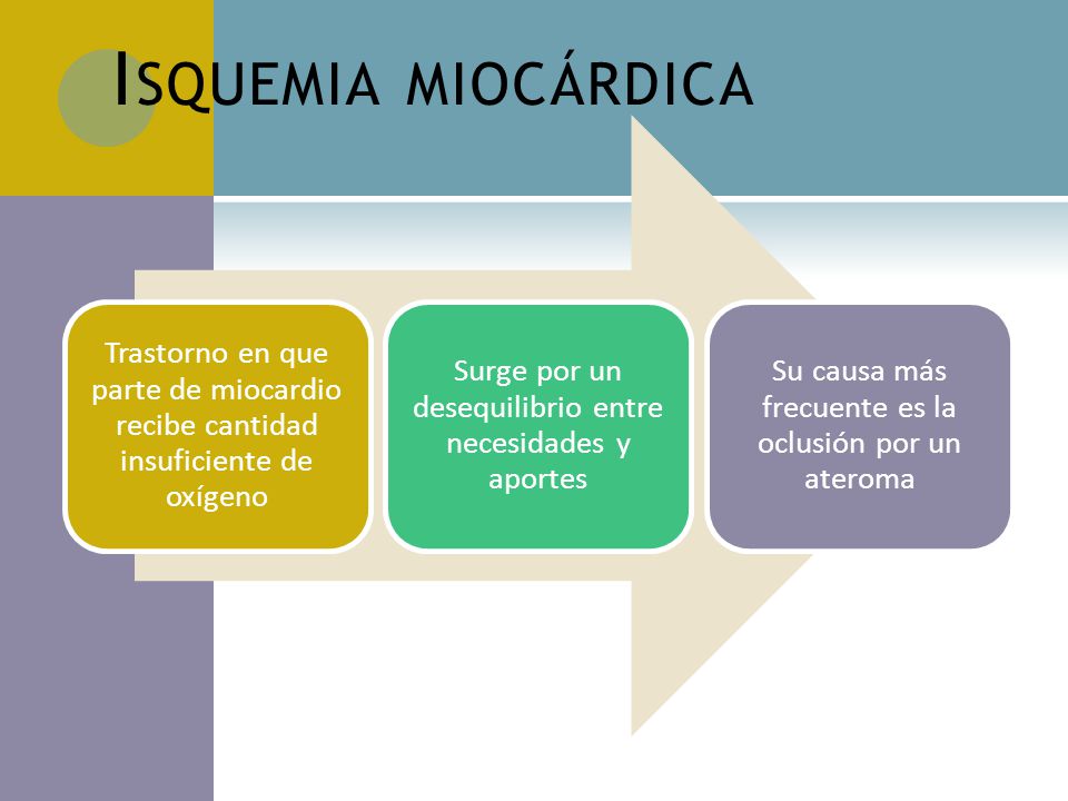 Isquemia miocárdica Trastorno en que parte de miocardio recibe cantidad insuficiente de oxígeno.