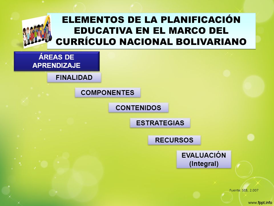 ELEMENTOS DE LA PLANIFICACIÓN EDUCATIVA EN EL MARCO DEL CURRÍCULO NACIONAL BOLIVARIANO