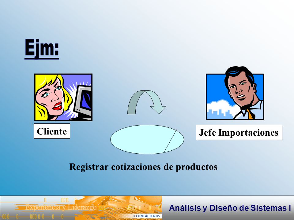 Ejm: Cliente Jefe Importaciones Registrar cotizaciones de productos