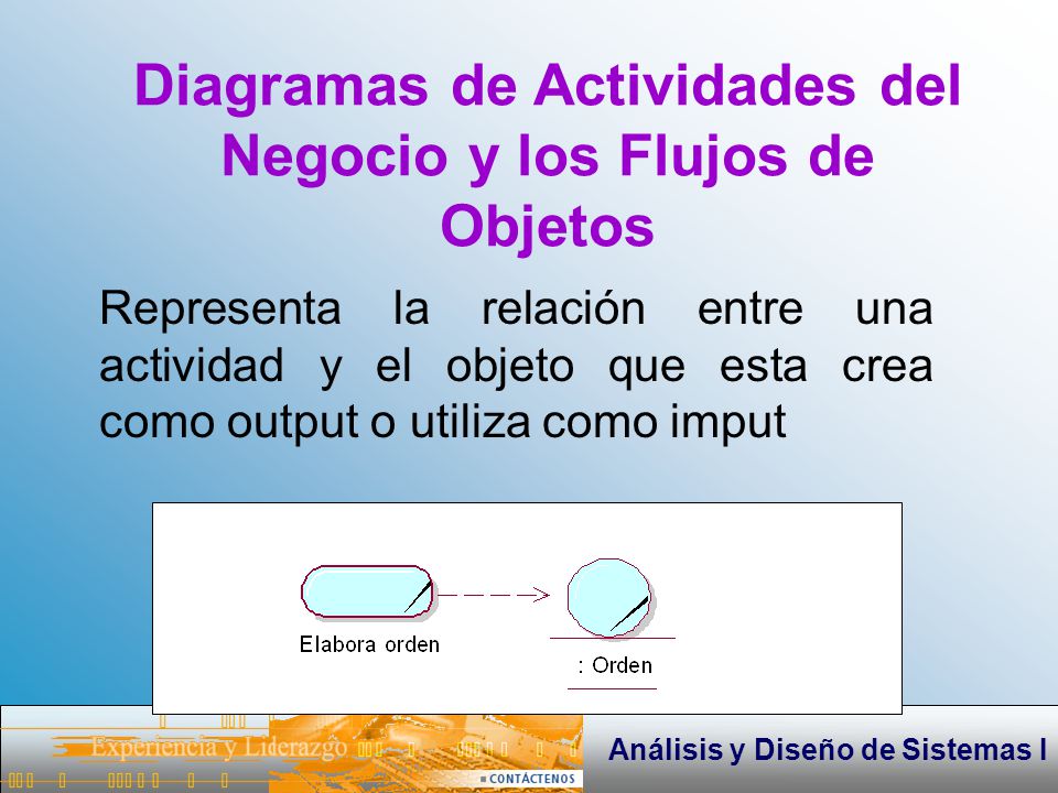 Diagramas de Actividades del Negocio y los Flujos de Objetos