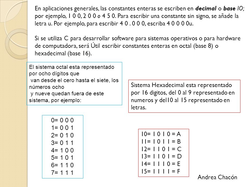 En aplicaciones generales, las constantes enteras se escriben en decimal o base IO; por ejemplo, 1 0 0, o Para escribir una constante sin signo, se añade la letra u. Por ejemplo, para escribir , escriba u.