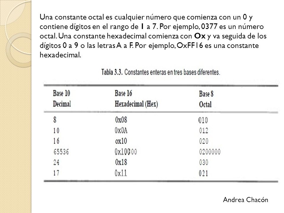 Una constante octal es cualquier número que comienza con un 0 y contiene dígitos en el rango de 1 a 7. Por ejemplo, 0377 es un número octal. Una constante hexadecimal comienza con Ox y va seguida de los dígitos 0 a 9 o las letras A a F. Por ejemplo, OxFF16 es una constante hexadecimal.