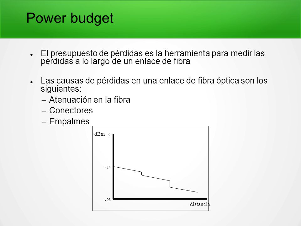 Power budget El presupuesto de pérdidas es la herramienta para medir las pérdidas a lo largo de un enlace de fibra.