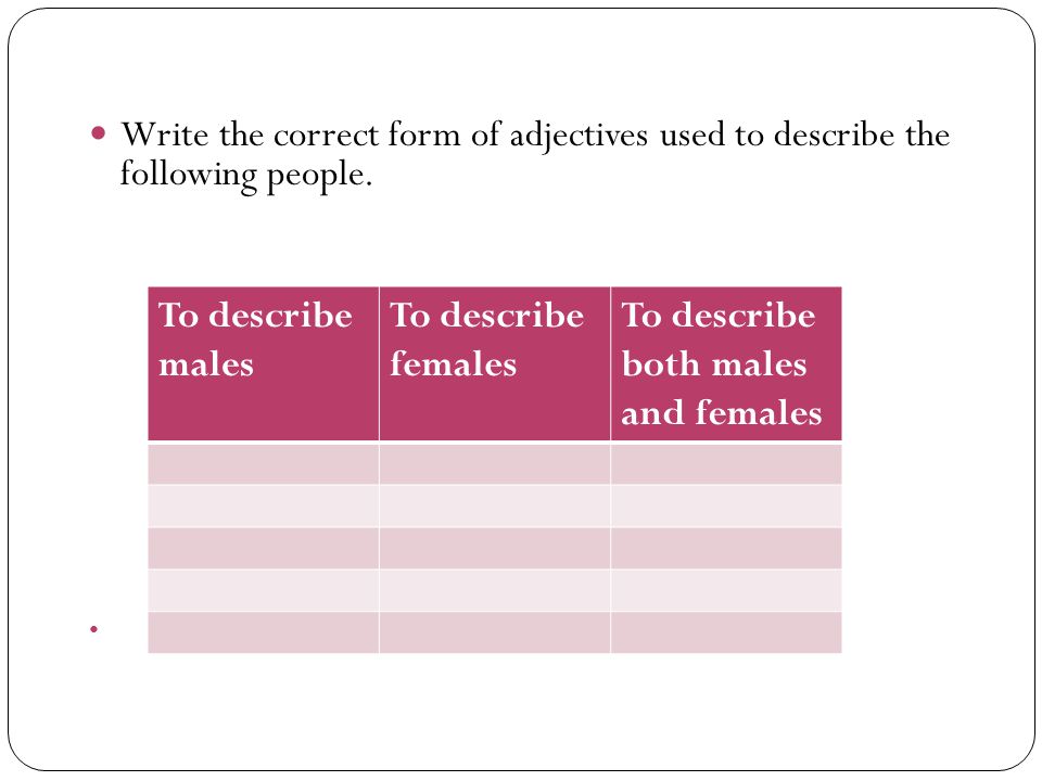 Write the correct form of adjectives used to describe the following people.