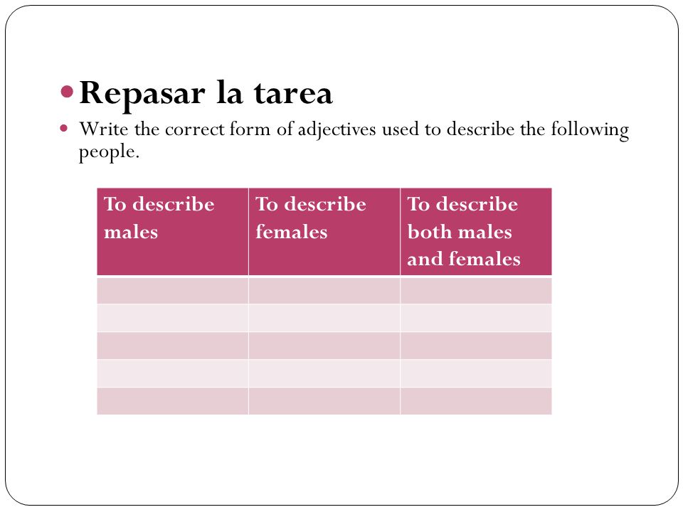Repasar la tarea Write the correct form of adjectives used to describe the following people. To describe males.
