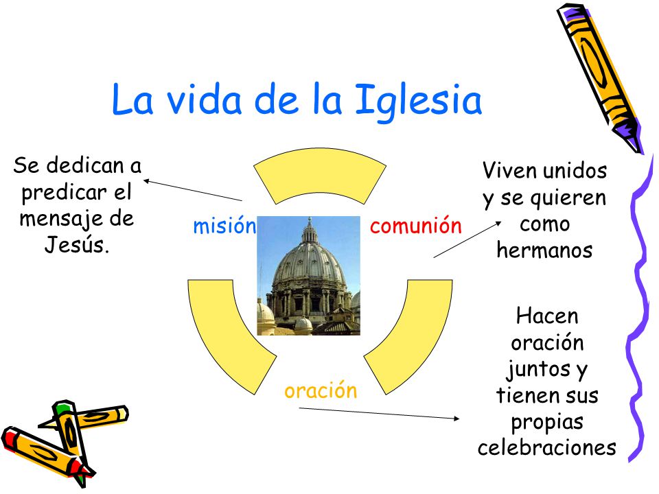 La vida de la Iglesia Se dedican a predicar el mensaje de Jesús.