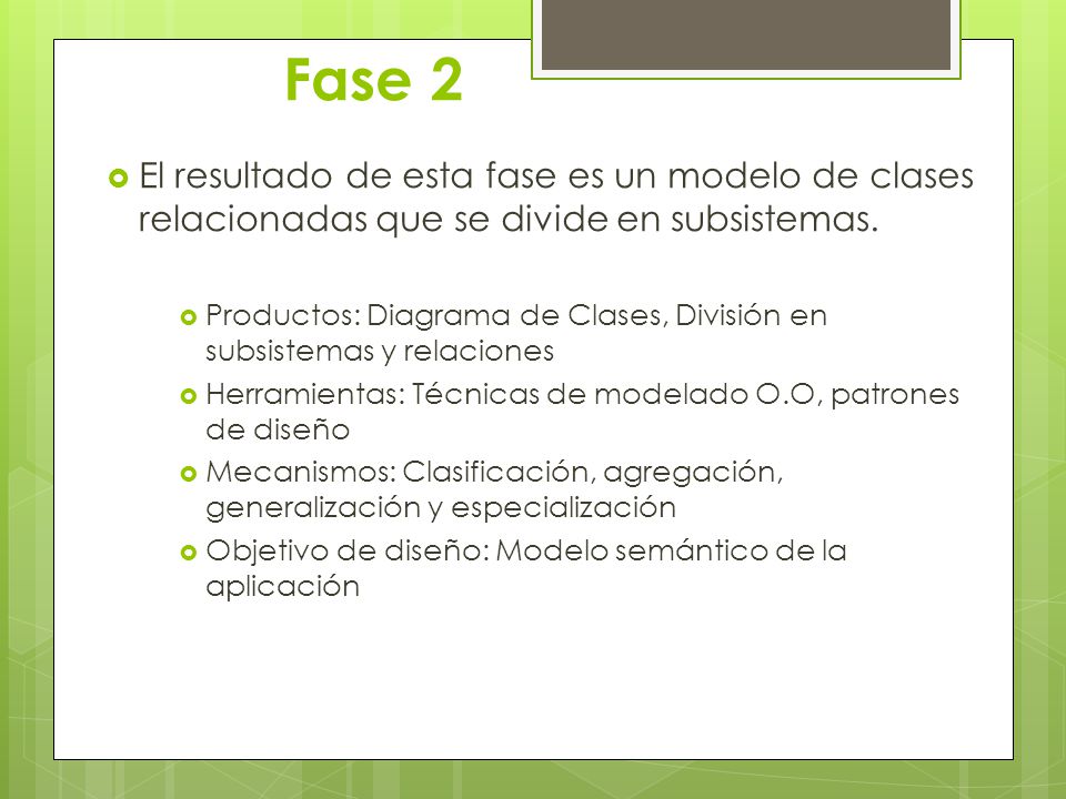 Fase 2 El resultado de esta fase es un modelo de clases relacionadas que se divide en subsistemas.