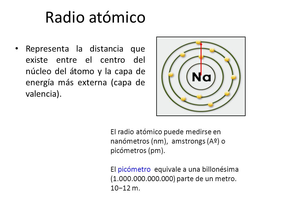 Radio atómico Representa la distancia que existe entre el centro del núcleo del átomo y la capa de energía más externa (capa de valencia).