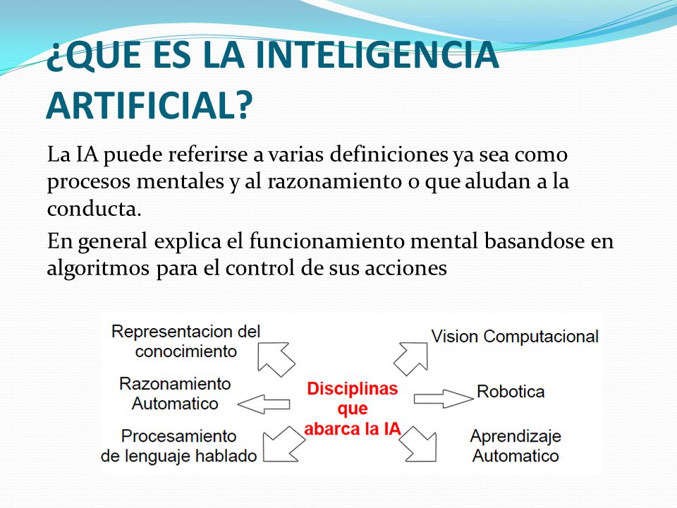 ¿QUE ES LA INTELIGENCIA ARTIFICIAL