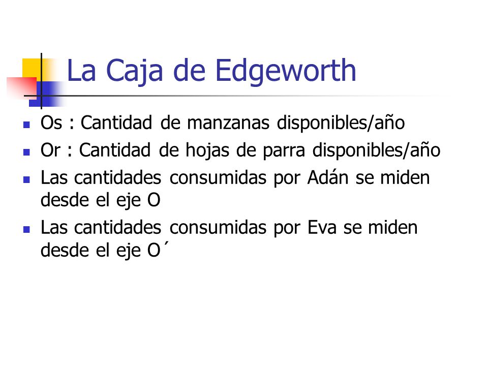 La Caja de Edgeworth Os : Cantidad de manzanas disponibles/año