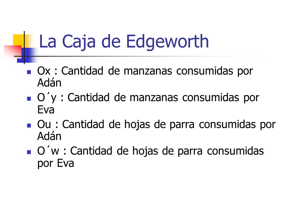 La Caja de Edgeworth Ox : Cantidad de manzanas consumidas por Adán