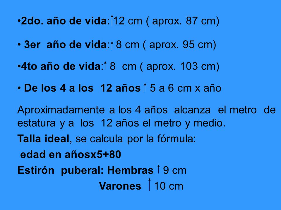 2do. año de vida: 12 cm ( aprox. 87 cm)
