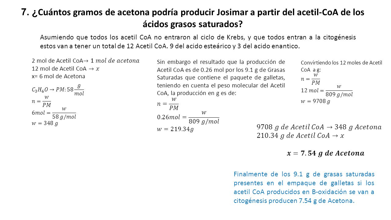 7. ¿Cuántos gramos de acetona podría producir Josimar a partir del acetil-CoA de los ácidos grasos saturados