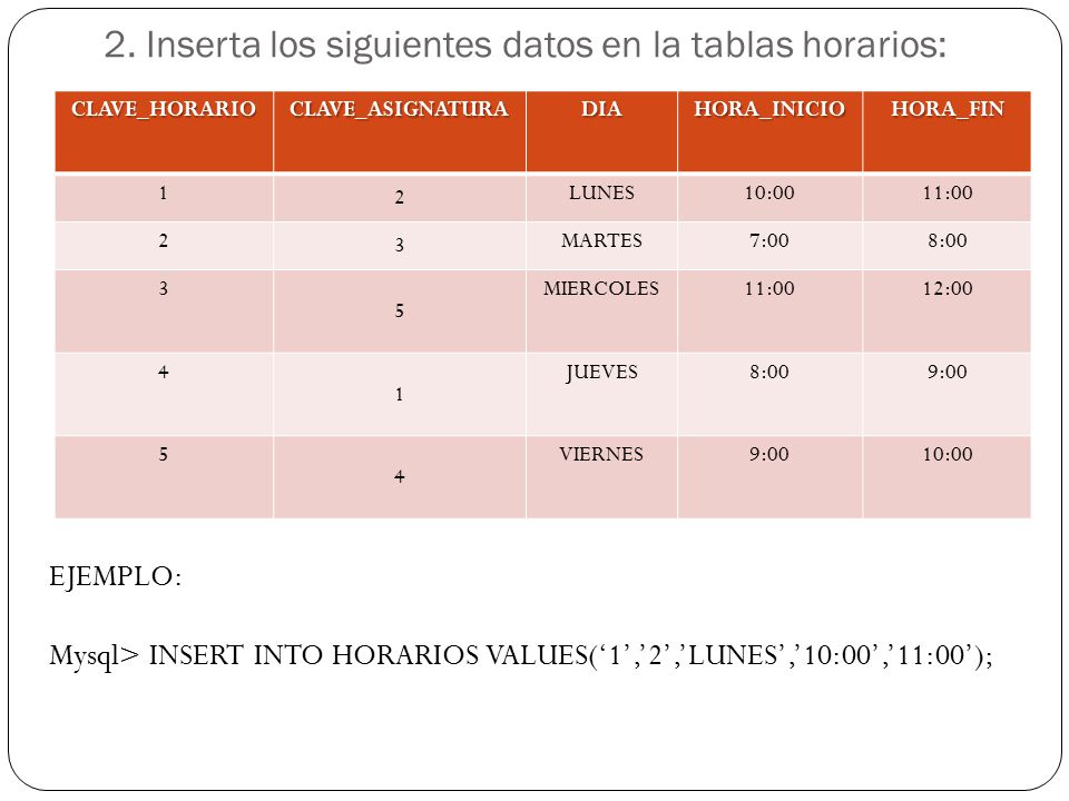 2. Inserta los siguientes datos en la tablas horarios: