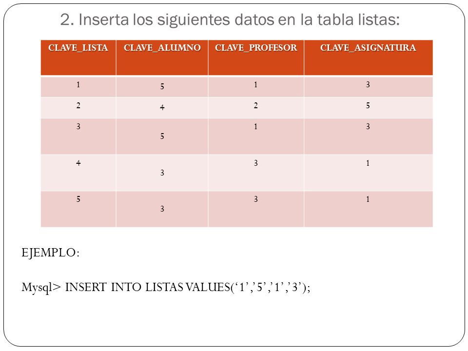 2. Inserta los siguientes datos en la tabla listas: