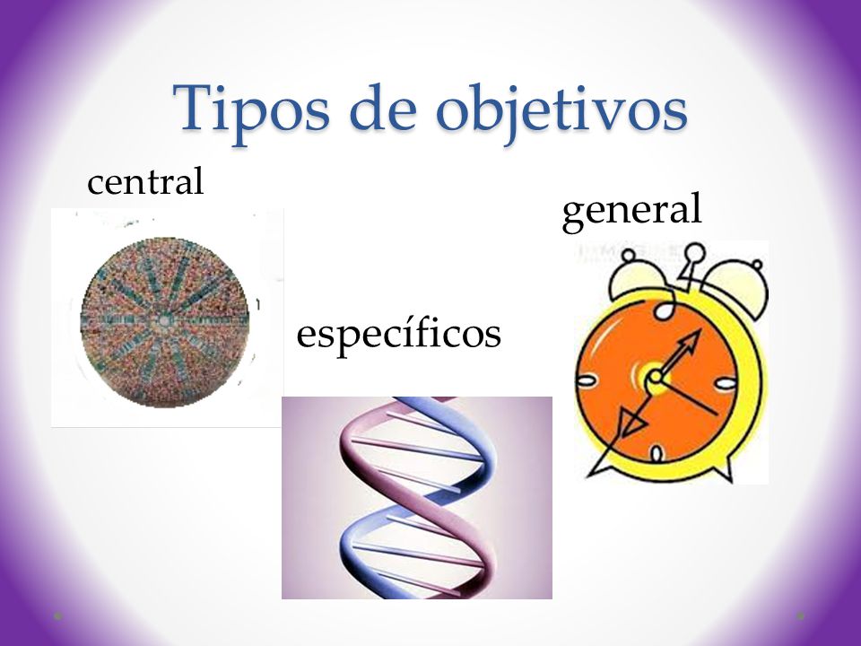 Tipos de objetivos central general específicos