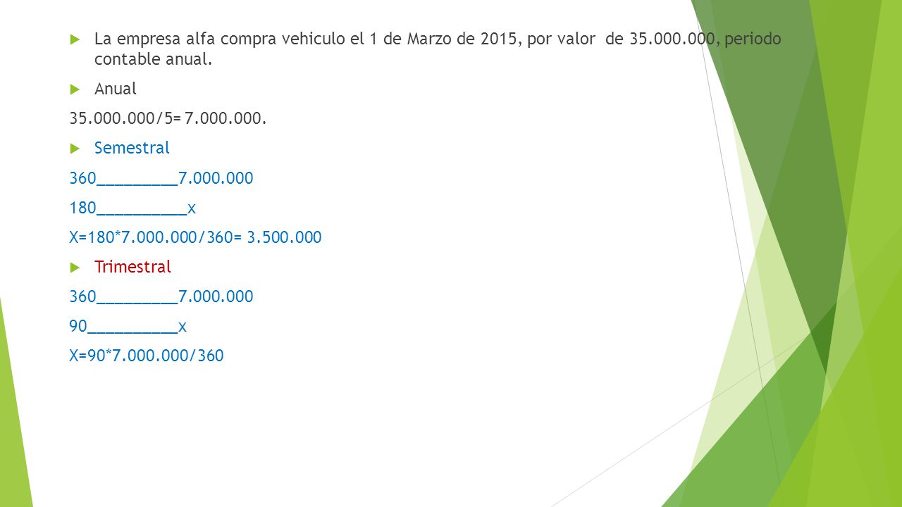La empresa alfa compra vehiculo el 1 de Marzo de 2015, por valor de 35