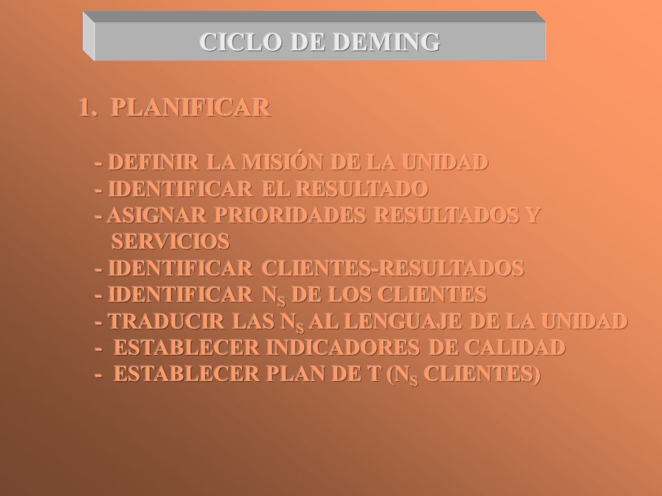 CICLO DE DEMING 1. PLANIFICAR - DEFINIR LA MISIÓN DE LA UNIDAD