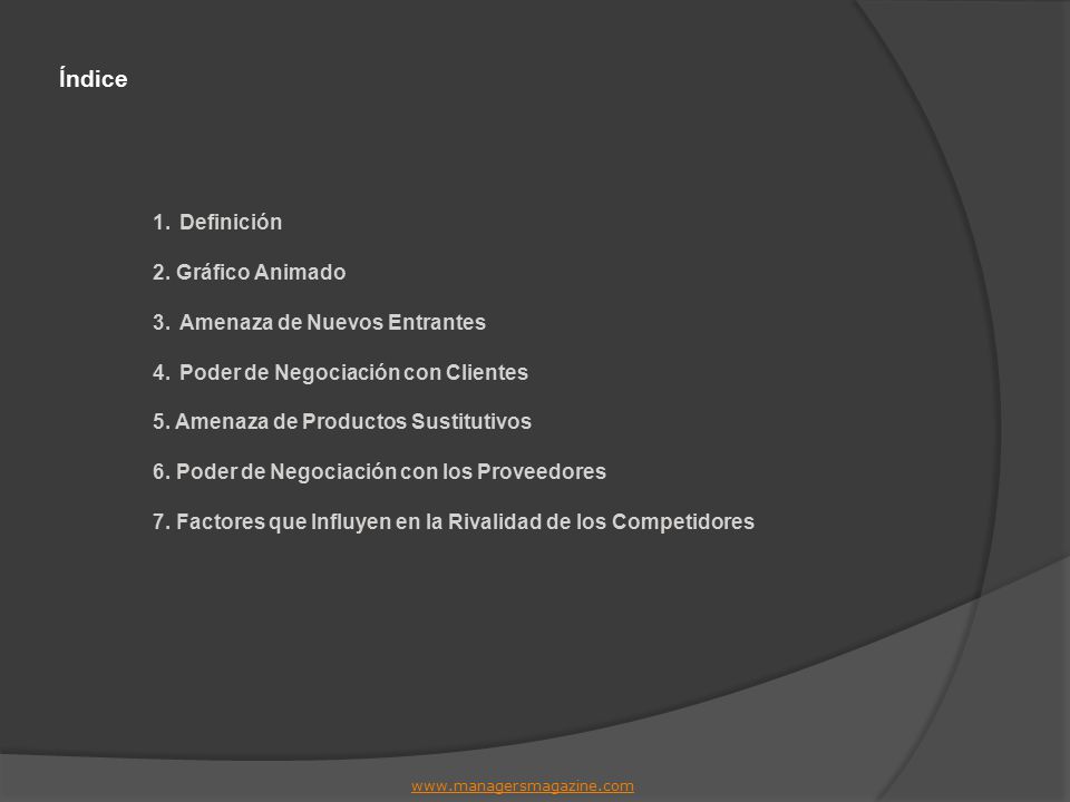 Índice Definición 2. Gráfico Animado Amenaza de Nuevos Entrantes