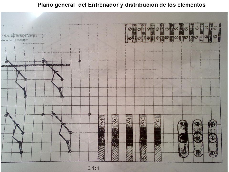 Plano general del Entrenador y distribución de los elementos