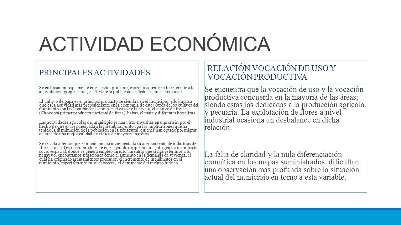 ACTIVIDAD ECONÓMICA RELACIÓN VOCACIÓN DE USO Y VOCACIÓN PRODUCTIVA